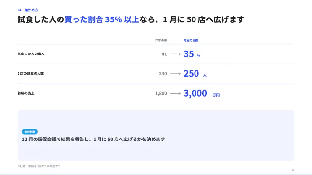 6 枚目