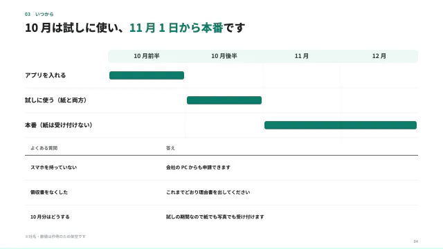 4 枚目:10 月は試しに使い、11 月 1 日から本番です