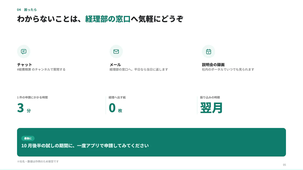 経費精算の新しいルール(社内説明会) 5 枚目