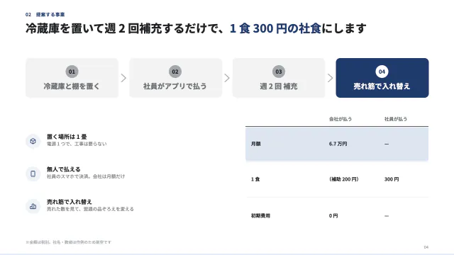 4 枚目