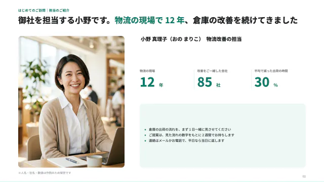2 枚目:御社を担当する小野です。物流の現場で 12 年、倉庫の改善を続けてきました