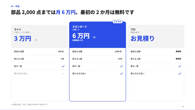 5 枚目