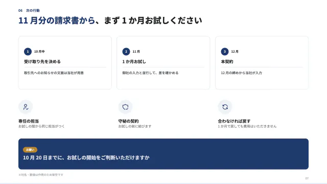 7 枚目