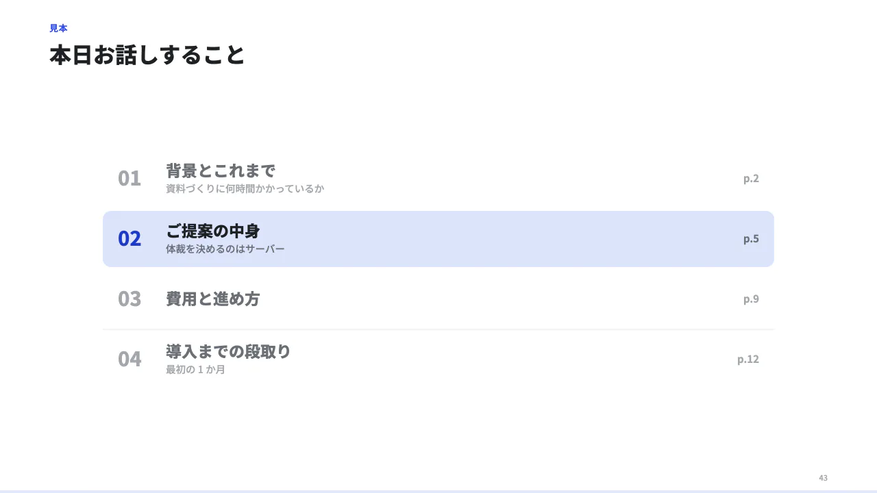 目次を示すの見本(目次。items に章の題(sub と page を添えられる)2〜8 個。current に番号を書くと、その項目だけ強調してほかは沈める(章の変わり目に毎回挟める)。沈めずに 1 行だけ色を変えるなら、その行に tone を書く。)