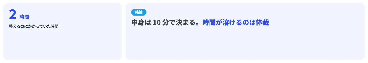 数字と結論の見本（左に大きな数値、右にその意味を言う結論帯）