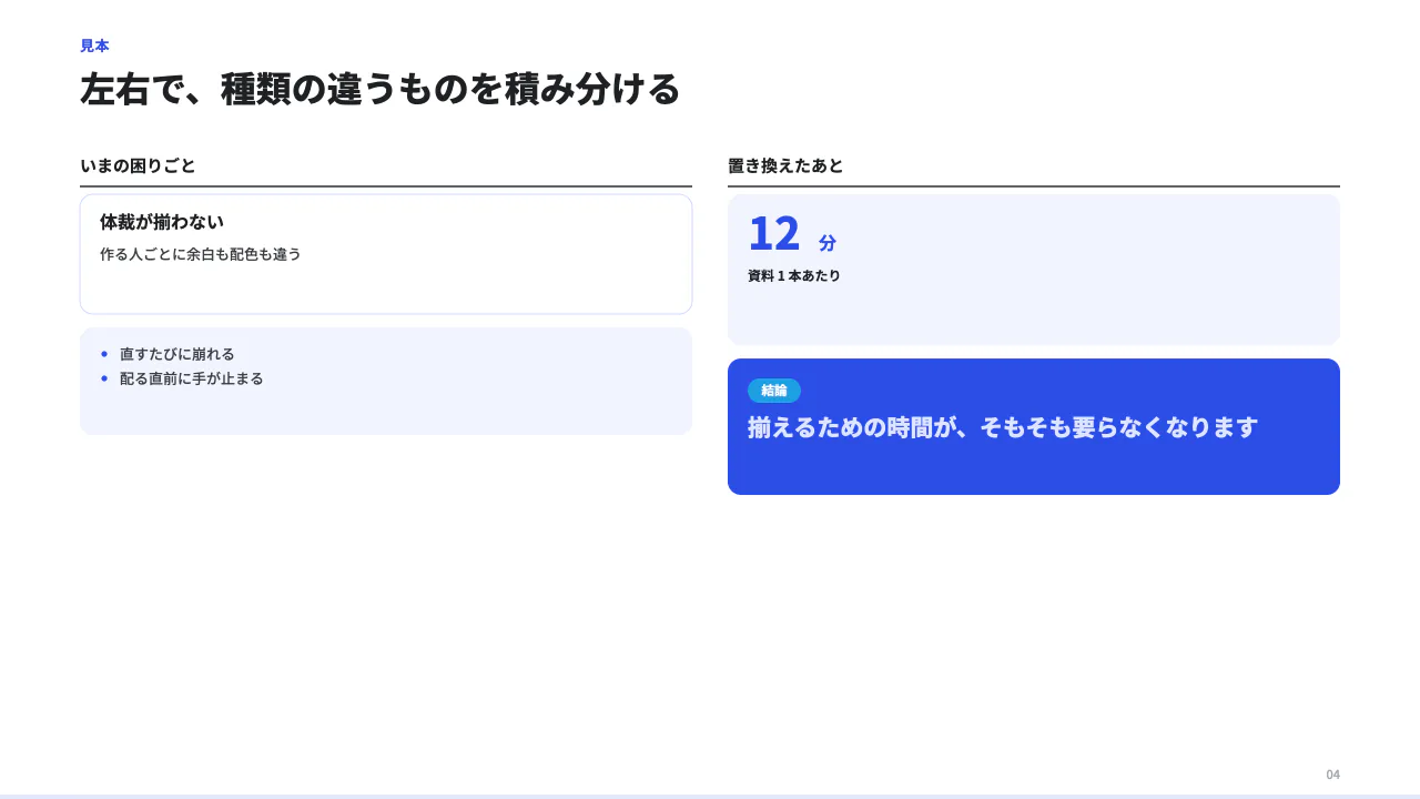 左右に積み分けるの見本(左右 2 段組。各段は見出し + ブロックの積み上げ(card / callout / metric / list / arrow / bar)。対比・前後の流れに使う。)