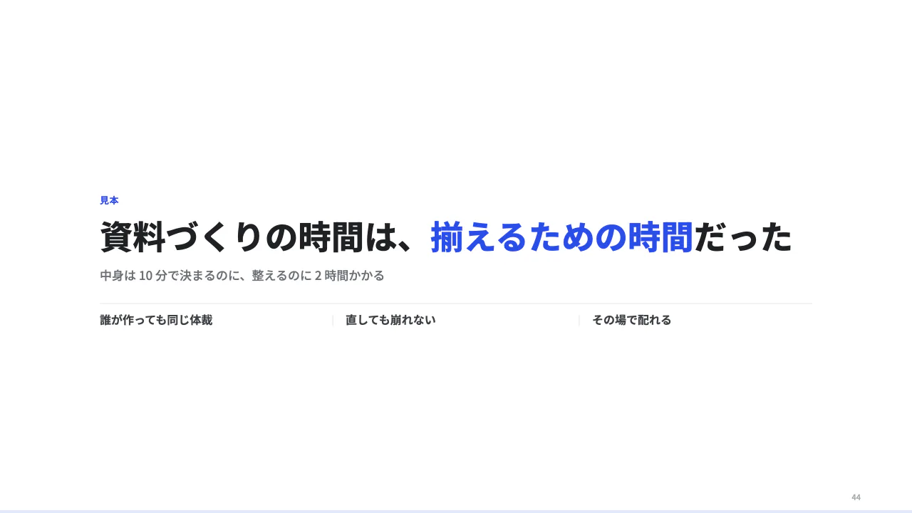 一言で言い切るの見本（一文で言い切るページ（キーメッセージ・引用）。message を大きく真ん中に置く。sub で補足、points で根拠を 3 つまで、source で出典。title は持たない。）